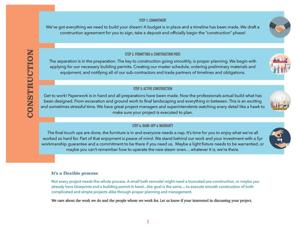 SH Summary of con.proc. PG2